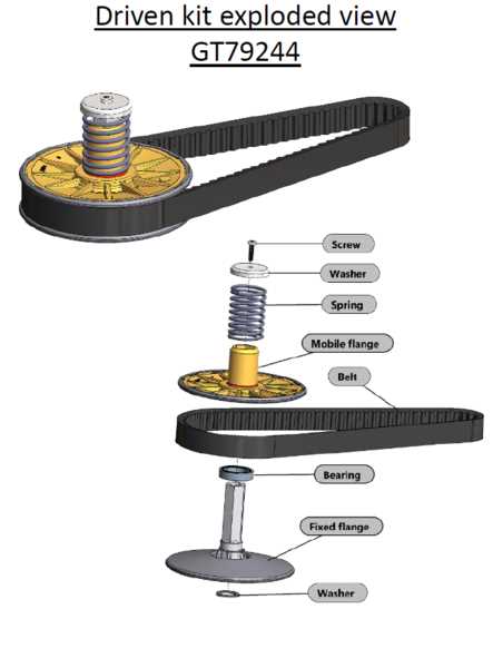 d105 john deere parts diagram