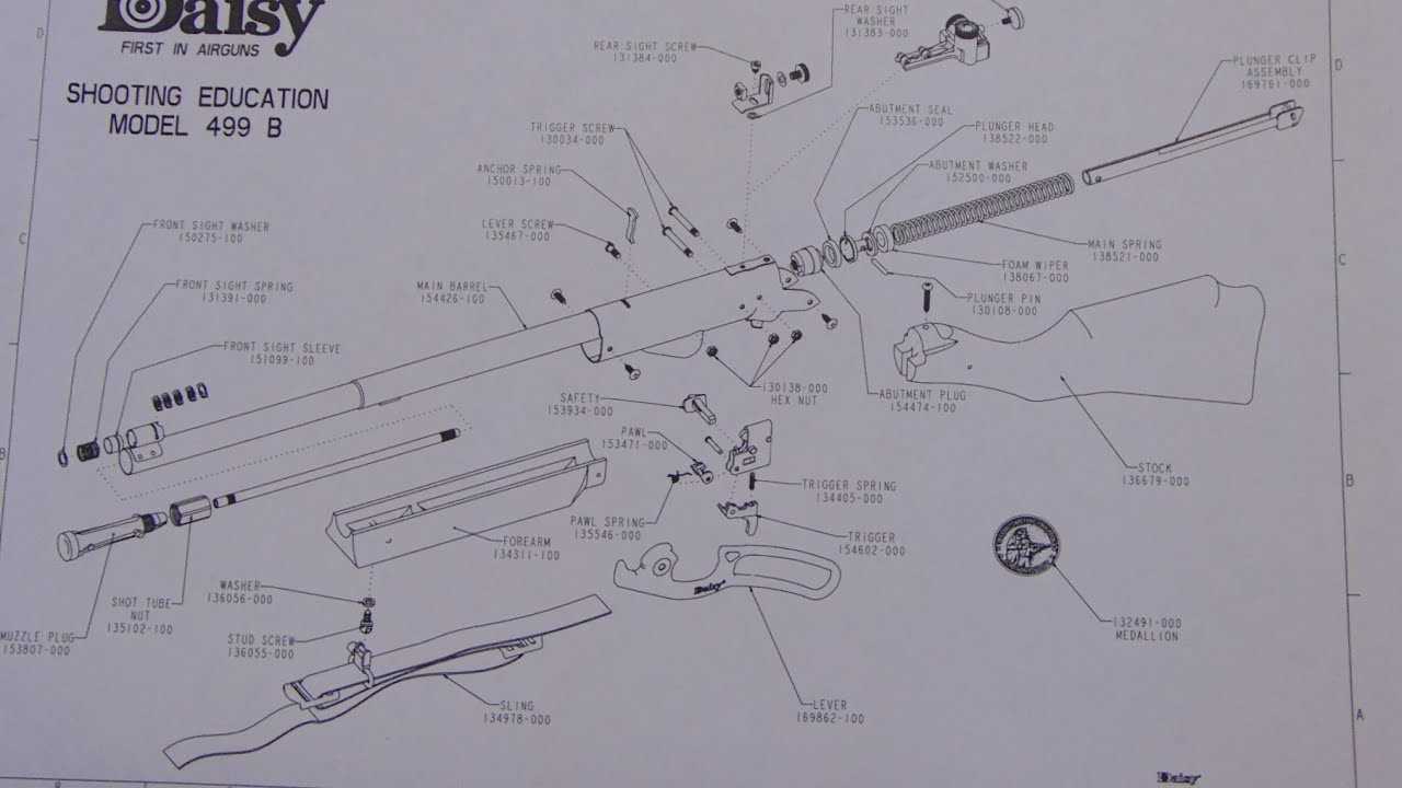 daisy 1894 parts diagram