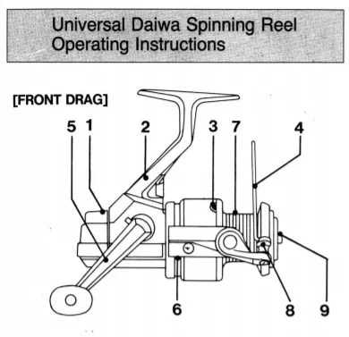 daiwa bg 4000 parts diagram