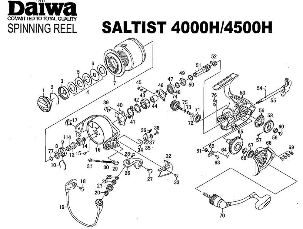 daiwa reel parts diagram