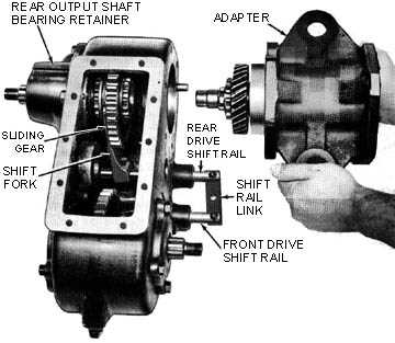 dana 20 parts diagram