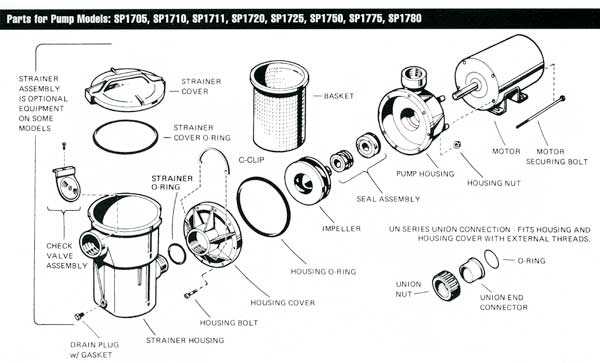hayward pool pump motor parts diagram