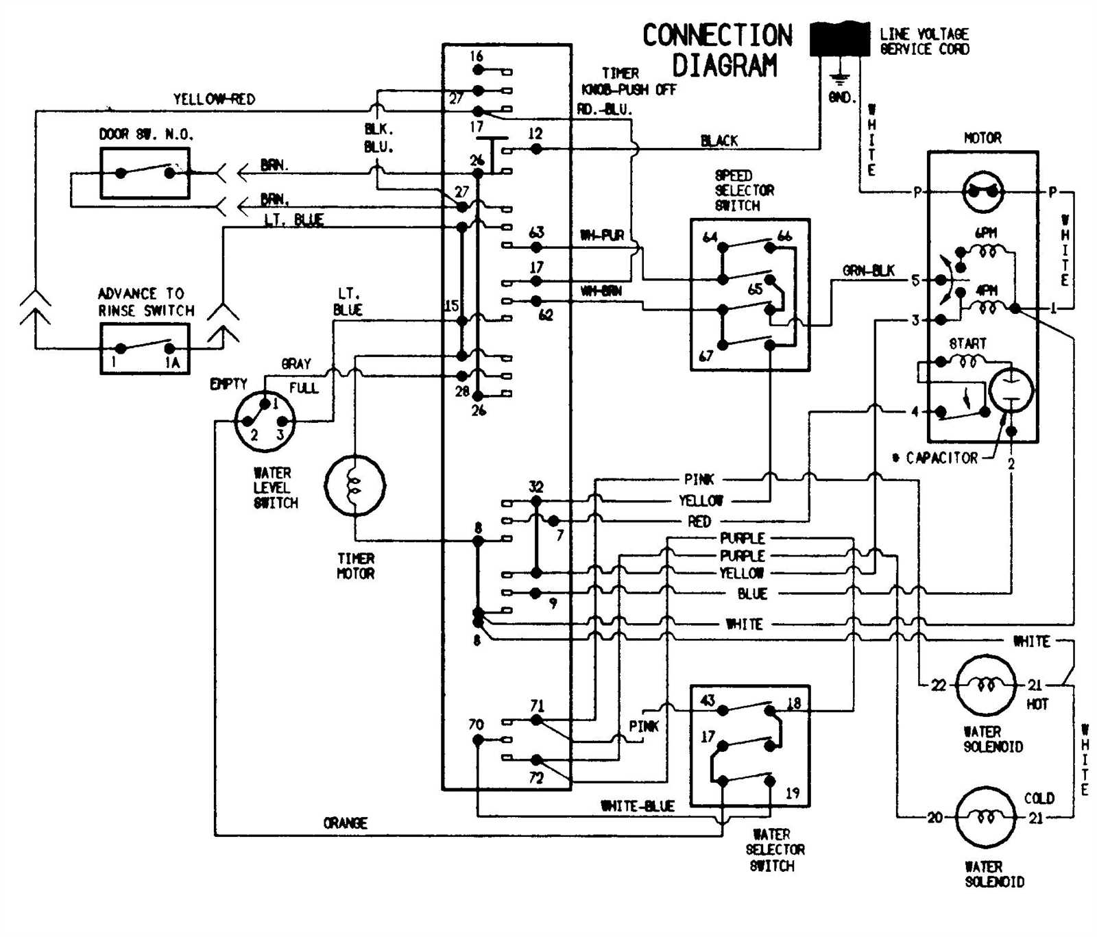 kenmore 592 washer parts diagram