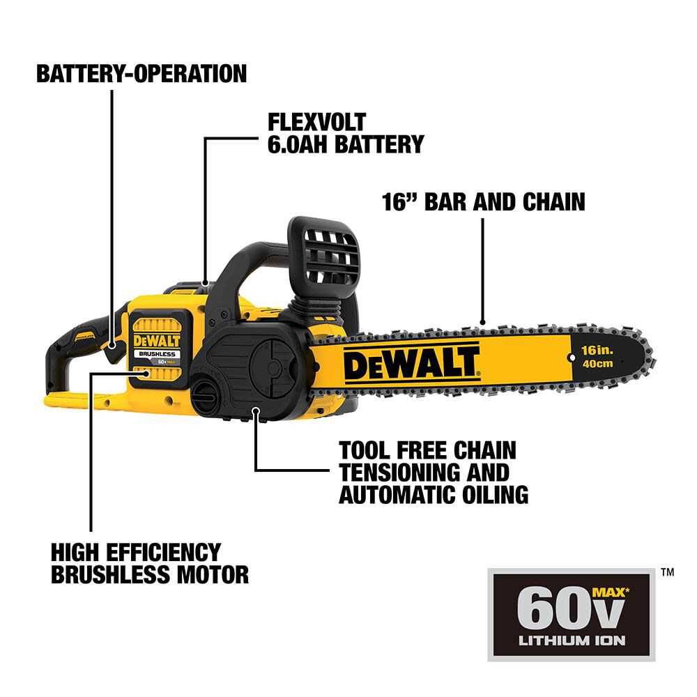 dccs670 parts diagram