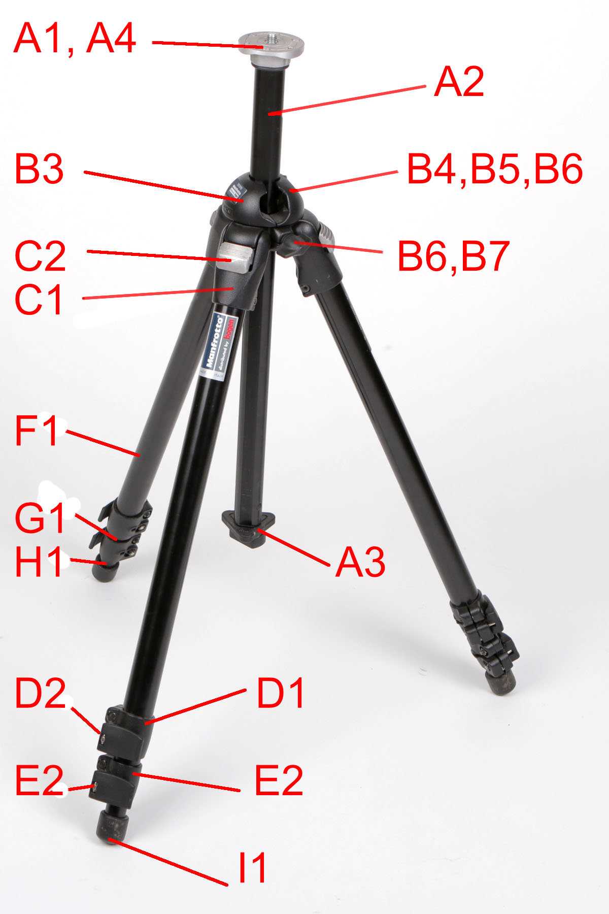 manfrotto tripod parts diagram