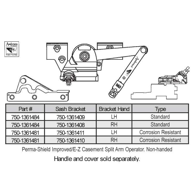 andersen casement window parts diagram