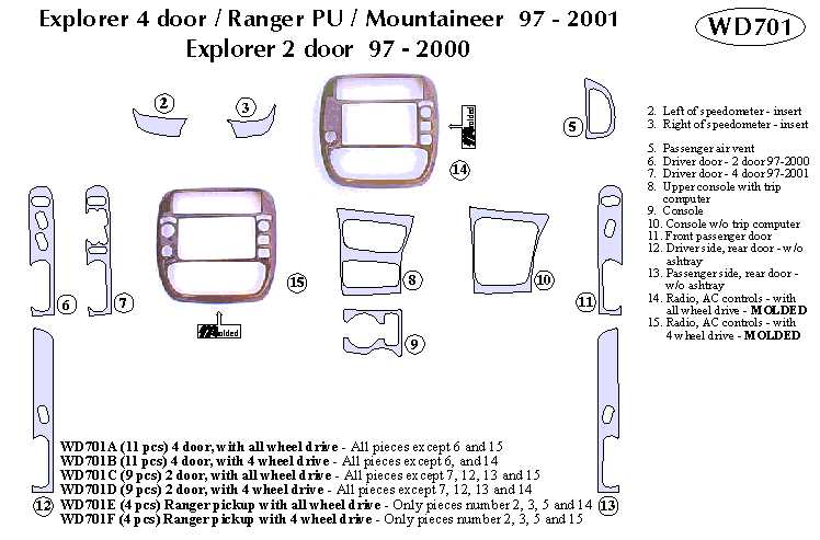 ford ranger door parts diagram