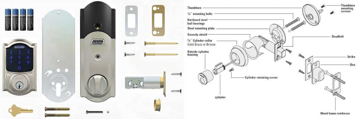 deadbolt lock parts diagram