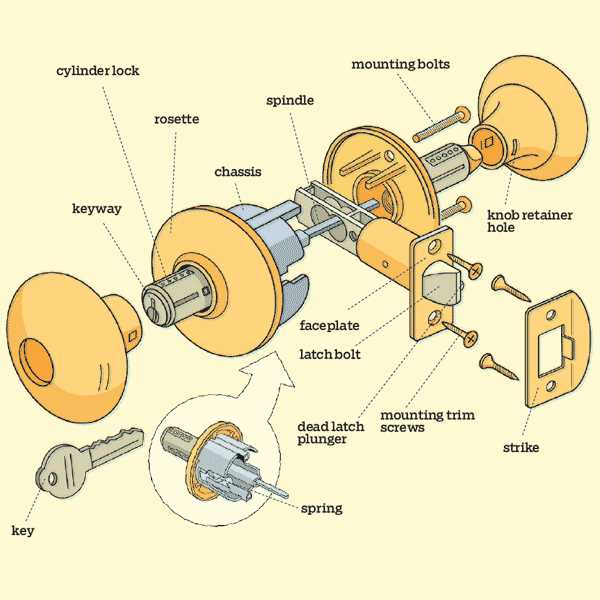 deadlatch parts diagram