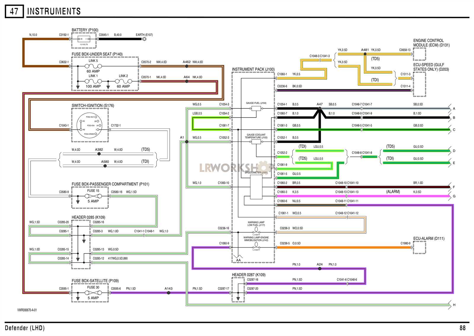 defender parts diagram