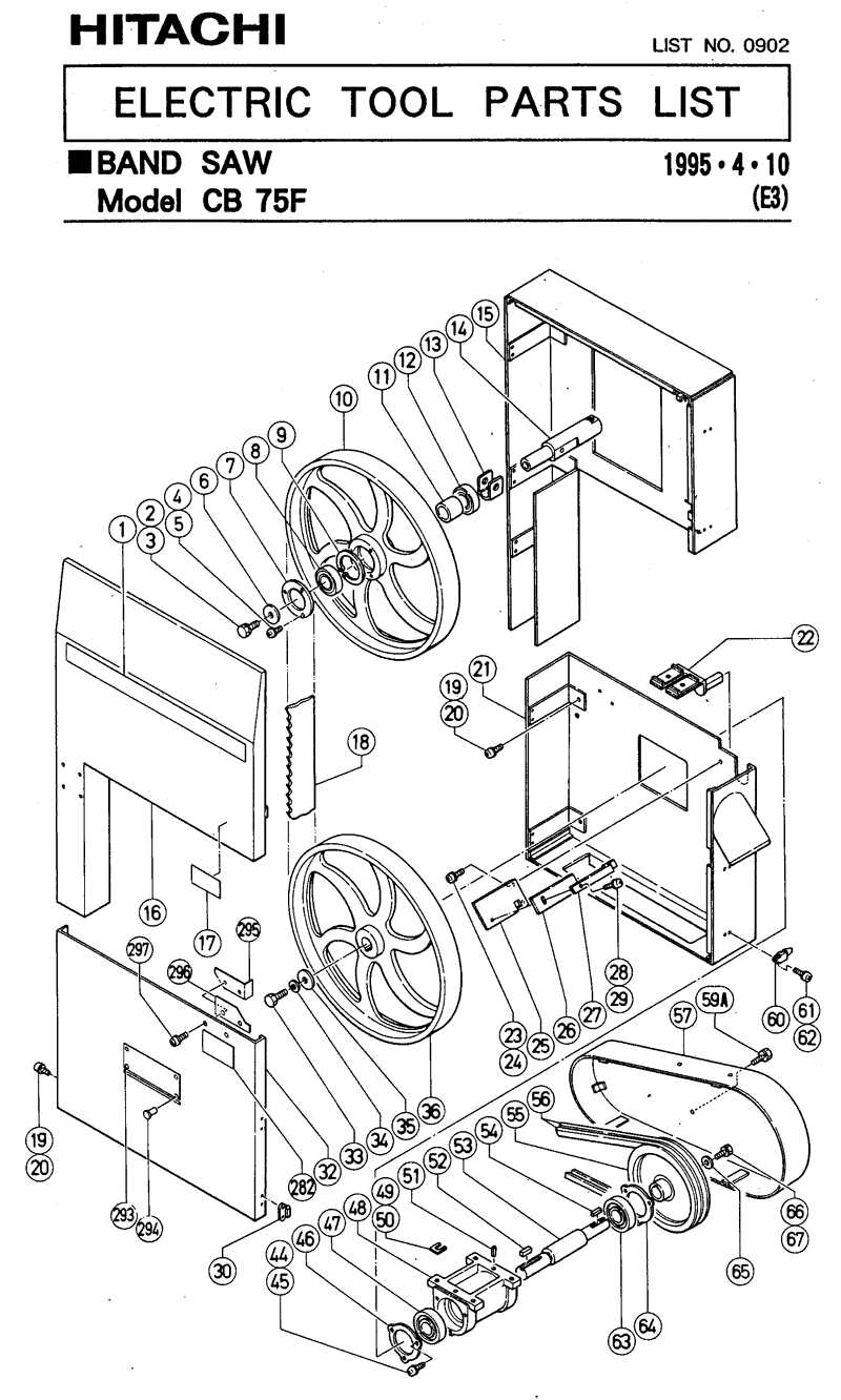 delta band saw parts diagram