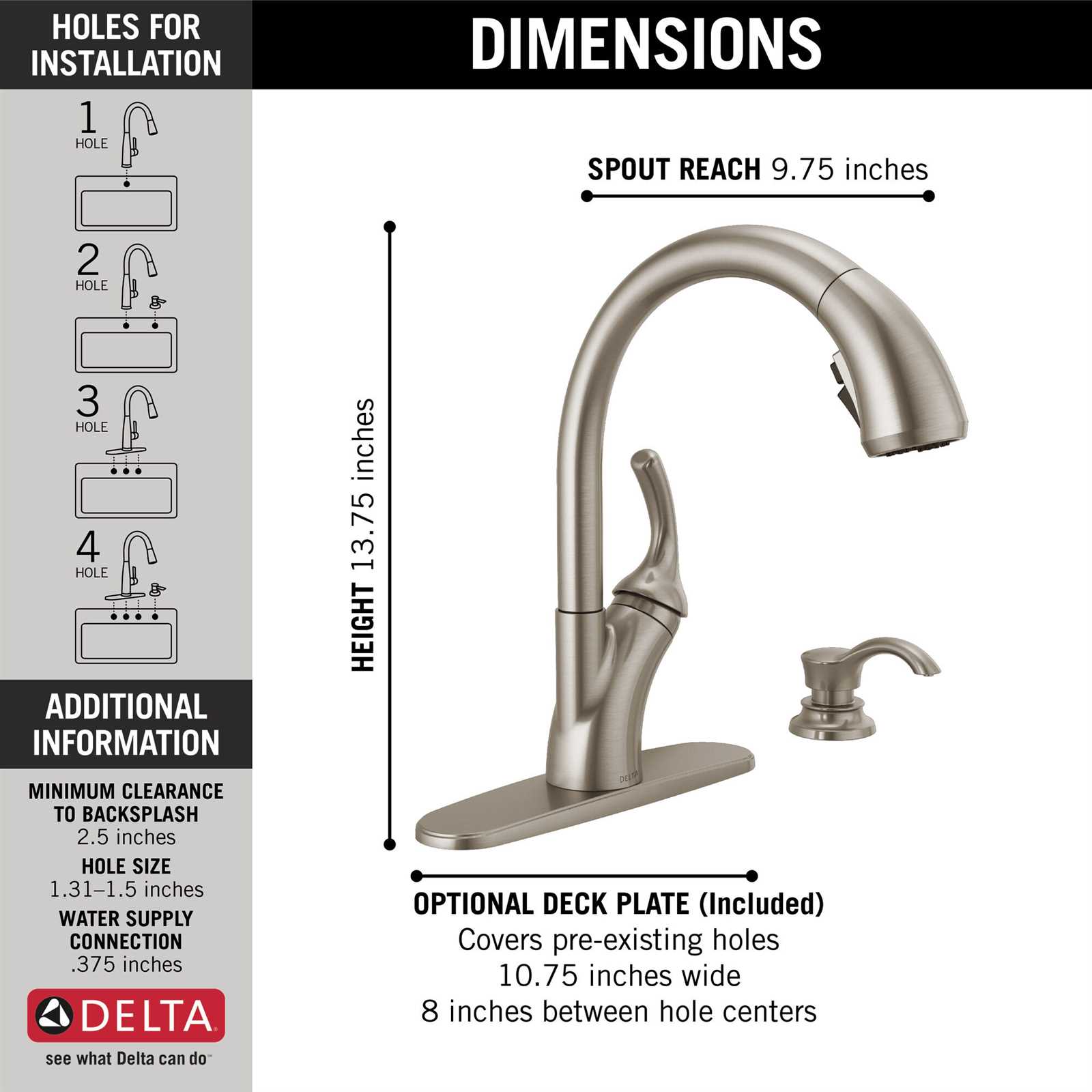 delta single handle kitchen faucet parts diagram