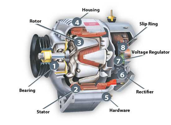 denso alternator parts diagram