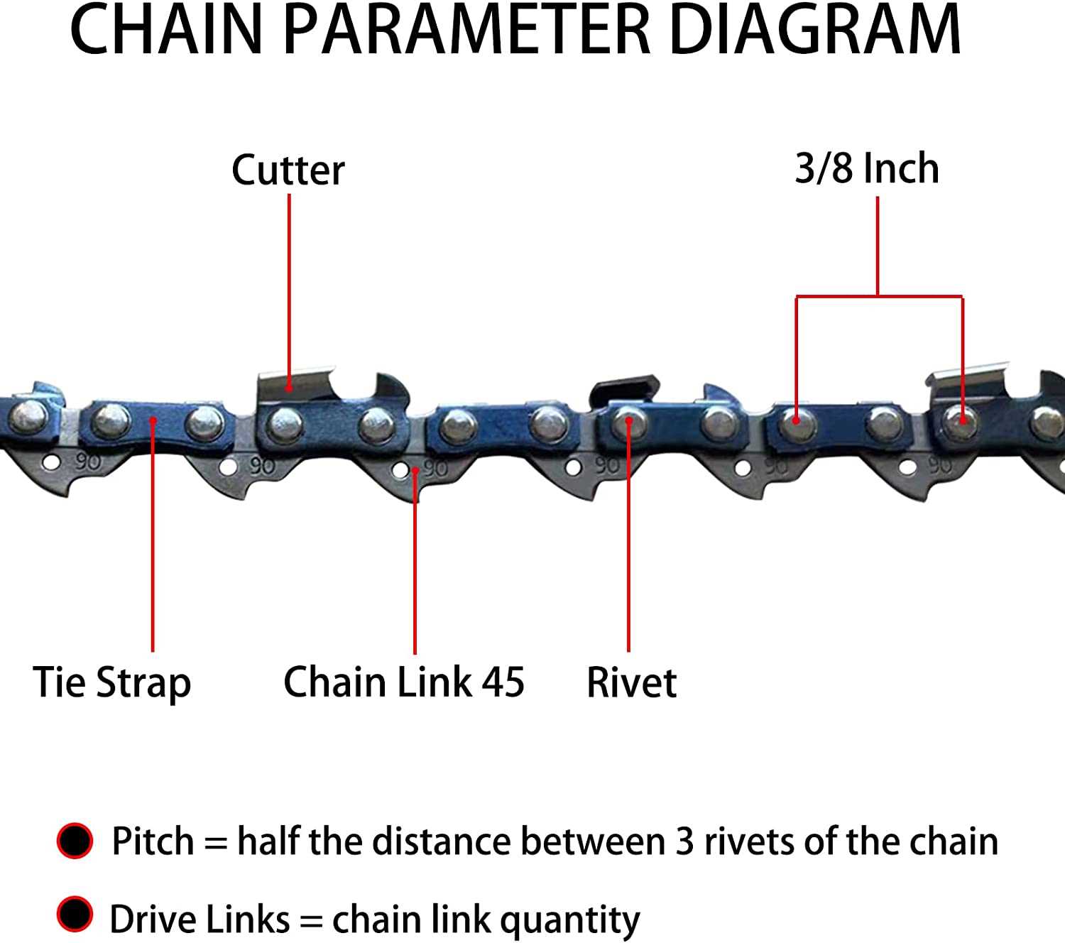 dewalt 20v chainsaw parts diagram