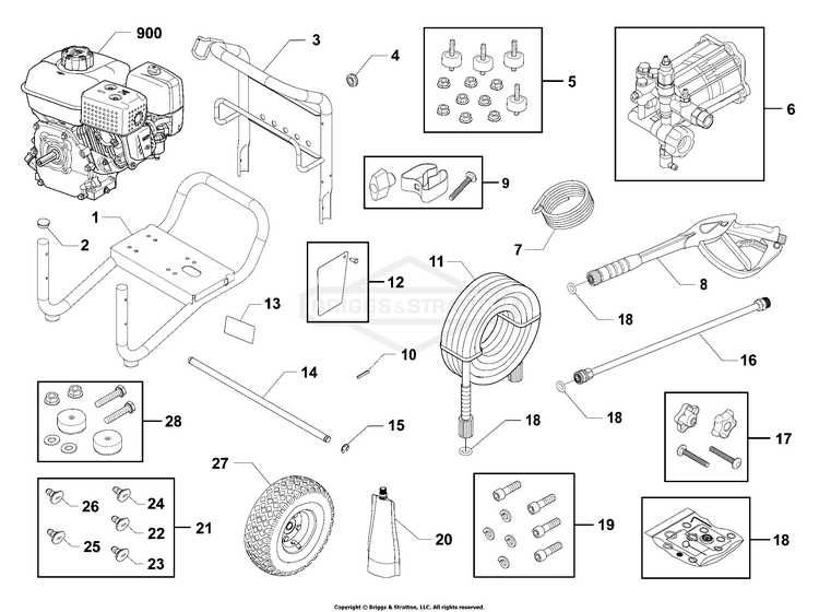 dewalt 3400 psi pressure washer parts diagram