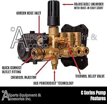 dewalt dxpw3835 parts diagram