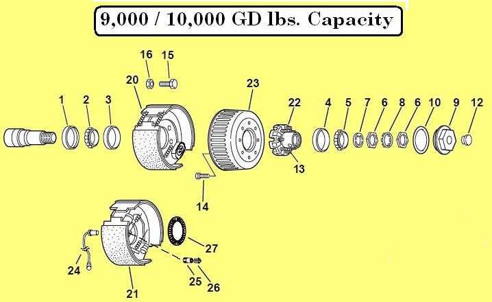 dexter axle parts diagram