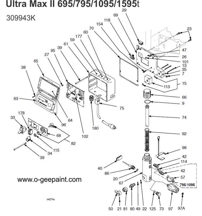 graco ultra max 695 parts diagram