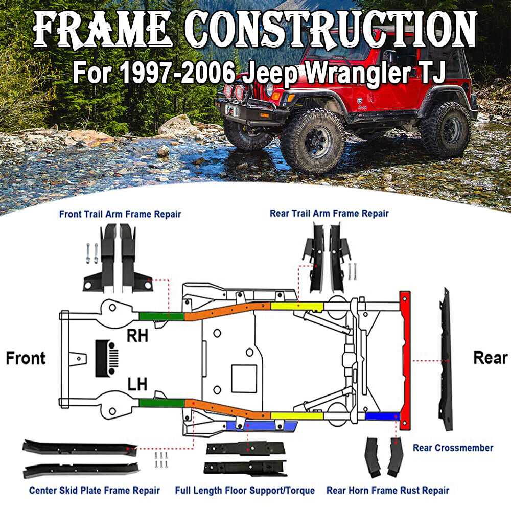 jeep wrangler body parts diagram