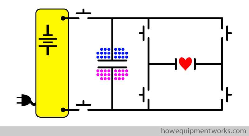 diagram defibrillator parts