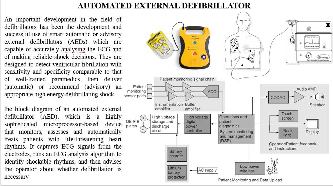 diagram defibrillator parts