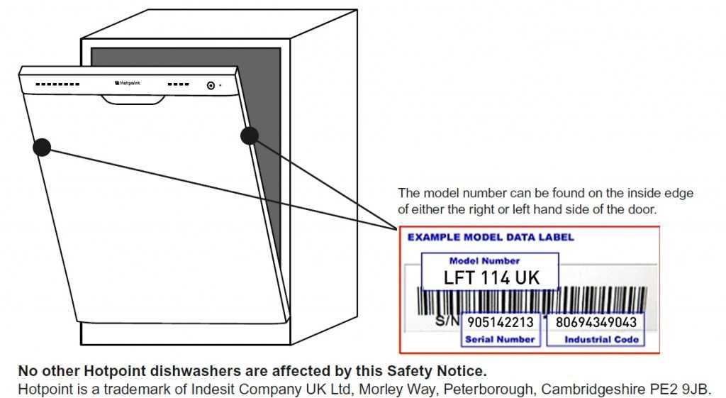 diagram dishwasher inside parts