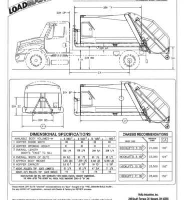 diagram dump truck body parts name