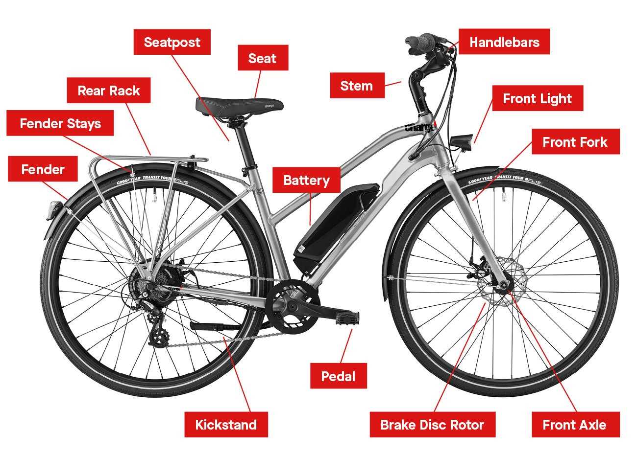 diagram e bike parts