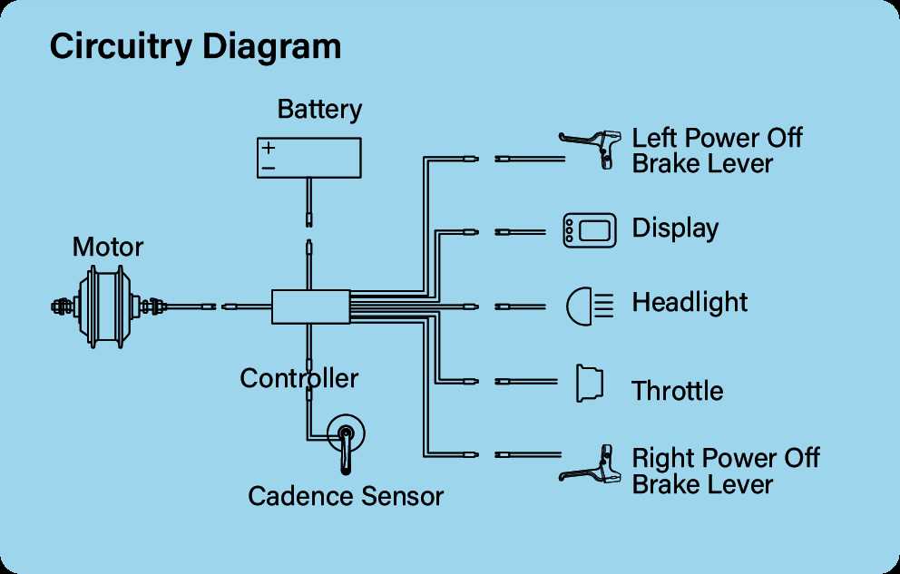 diagram e bike parts