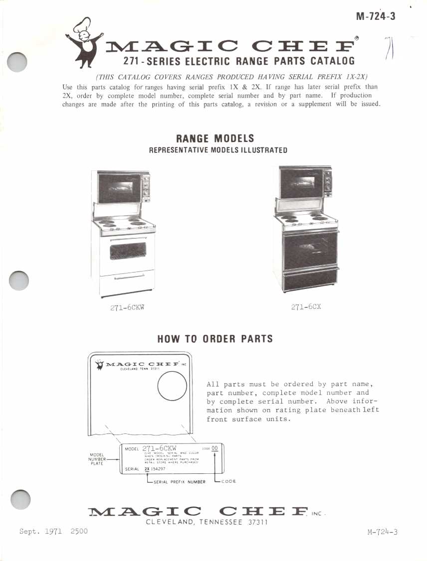 diagram electric stove parts names