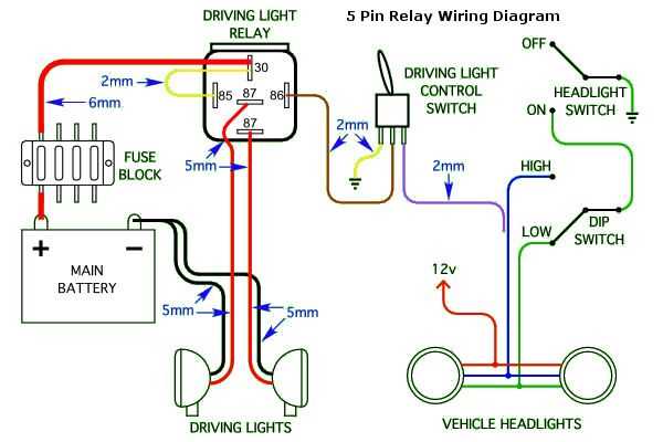 diagram headlight parts names