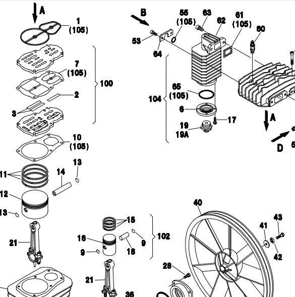 diagrama partes de un compresor de aire