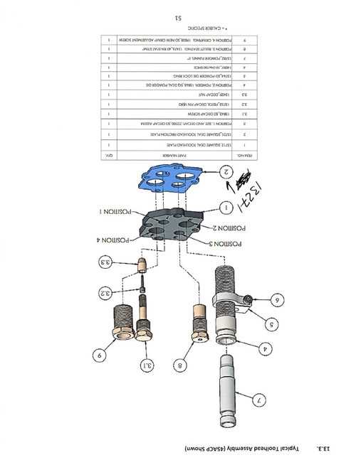 dillon square deal b parts diagram