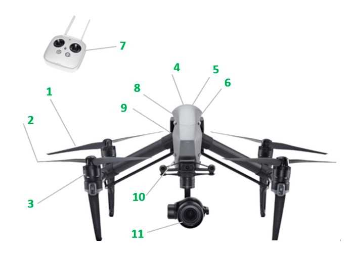 dji inspire 1 parts diagram