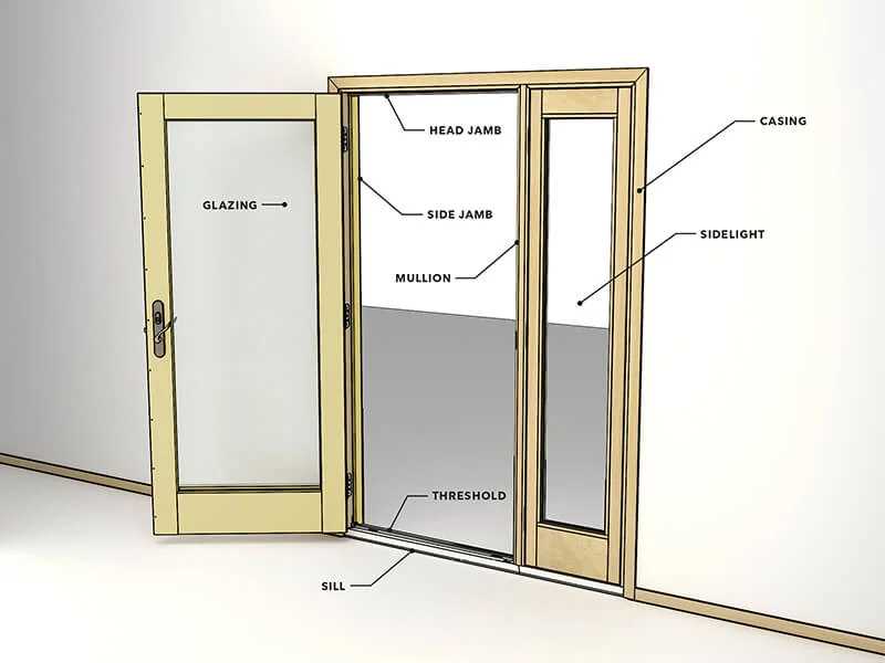 parts of a door frame diagram