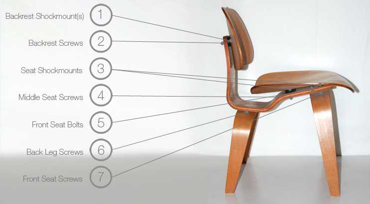 herman miller chair parts diagram