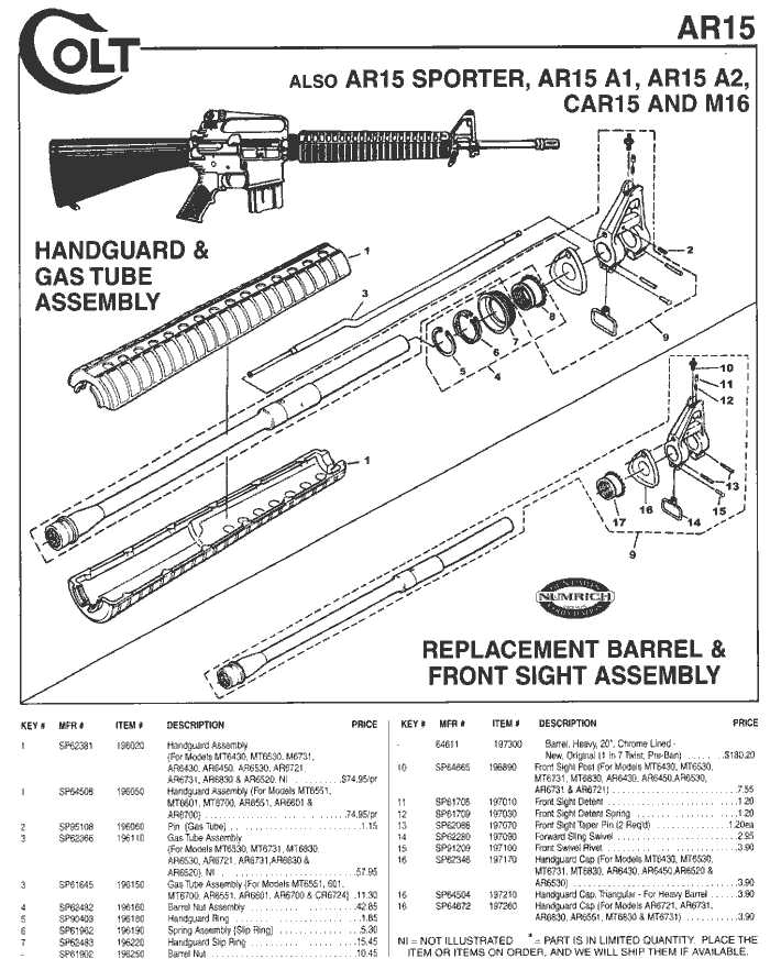 m4 carbine m4 parts diagram