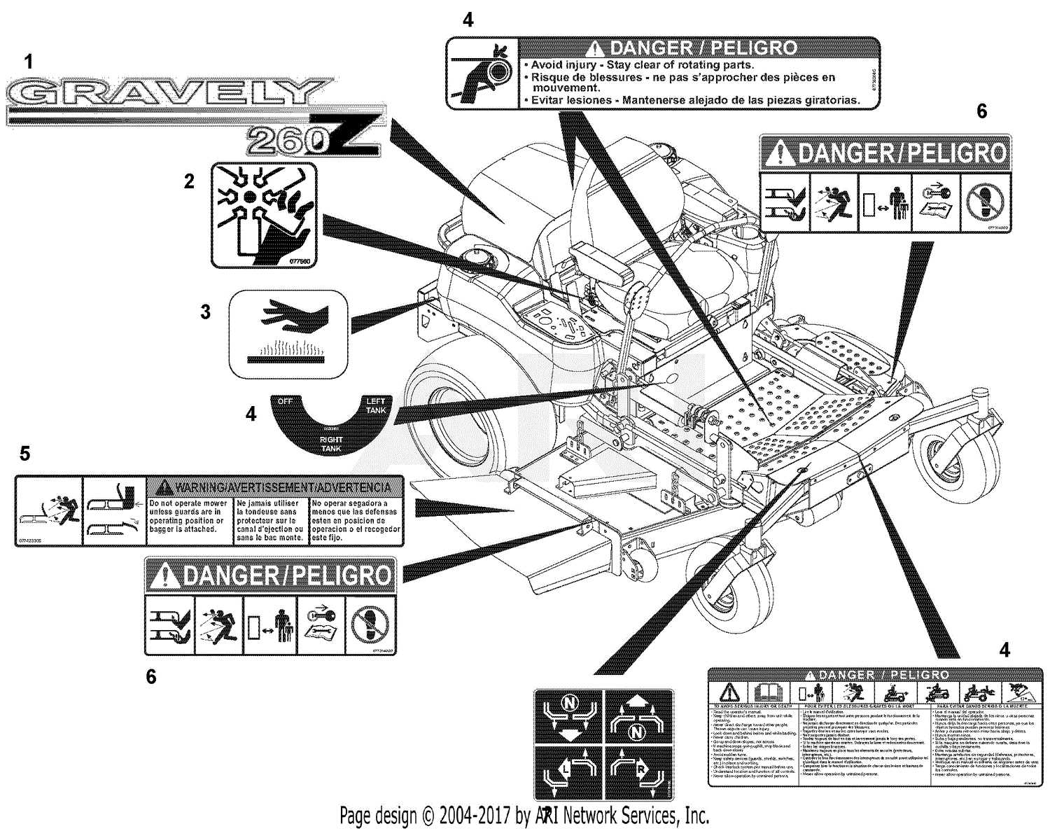 gravely 260z parts diagram