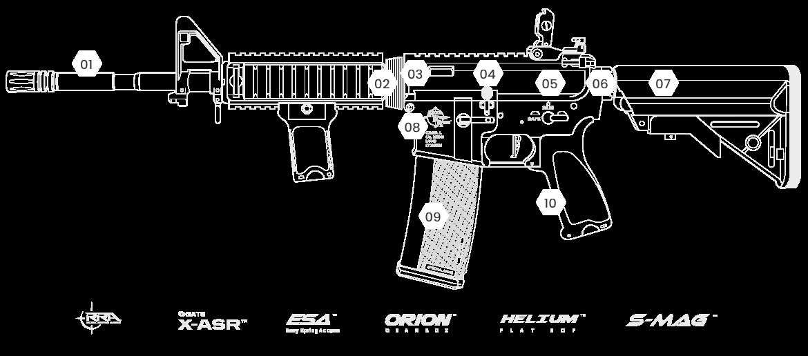 m4 airsoft gun parts diagram