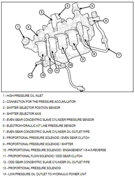 dodge dart parts diagram