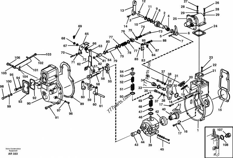 dog parts diagram