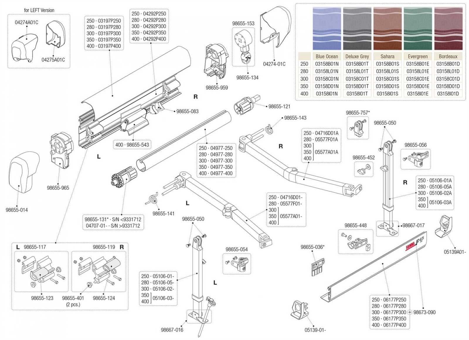 dometic manual awning parts diagram