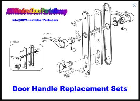 door hardware parts diagram