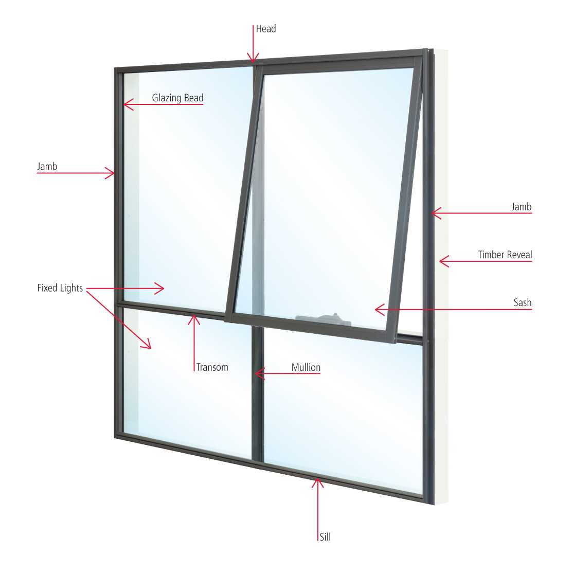 double glazed window parts diagram