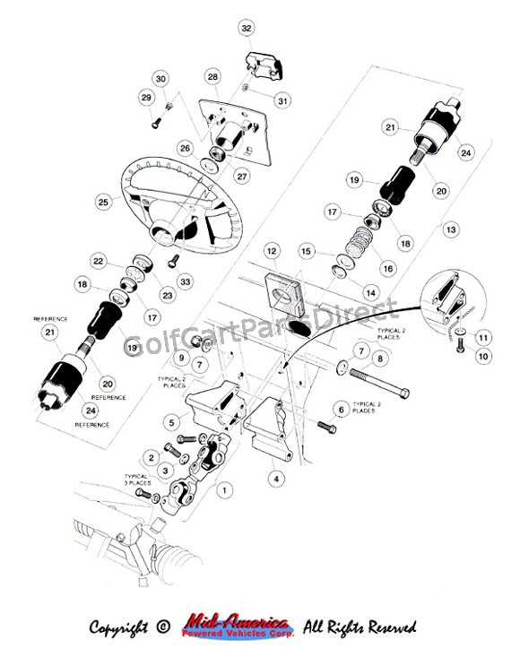 column parts diagram