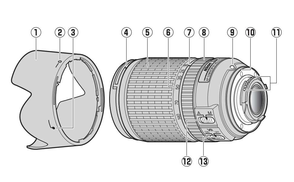 nikon d7000 parts diagram