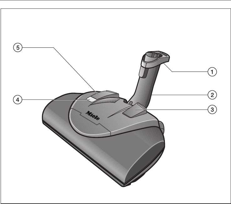 miele vacuum parts diagram manual