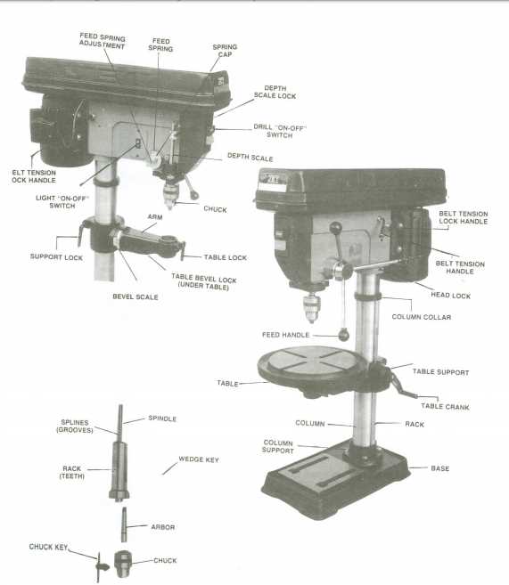 drill press diagram parts