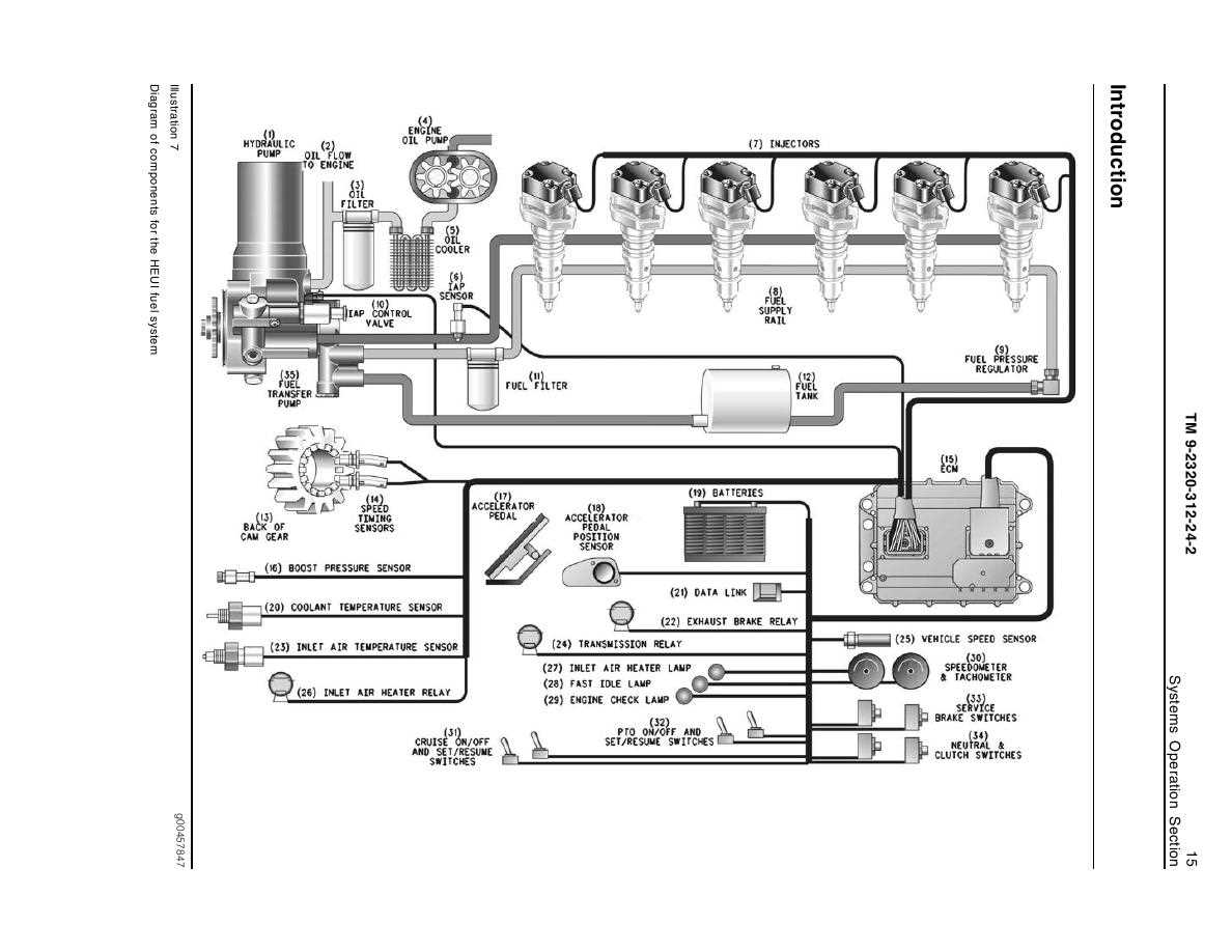 dt466e parts diagram