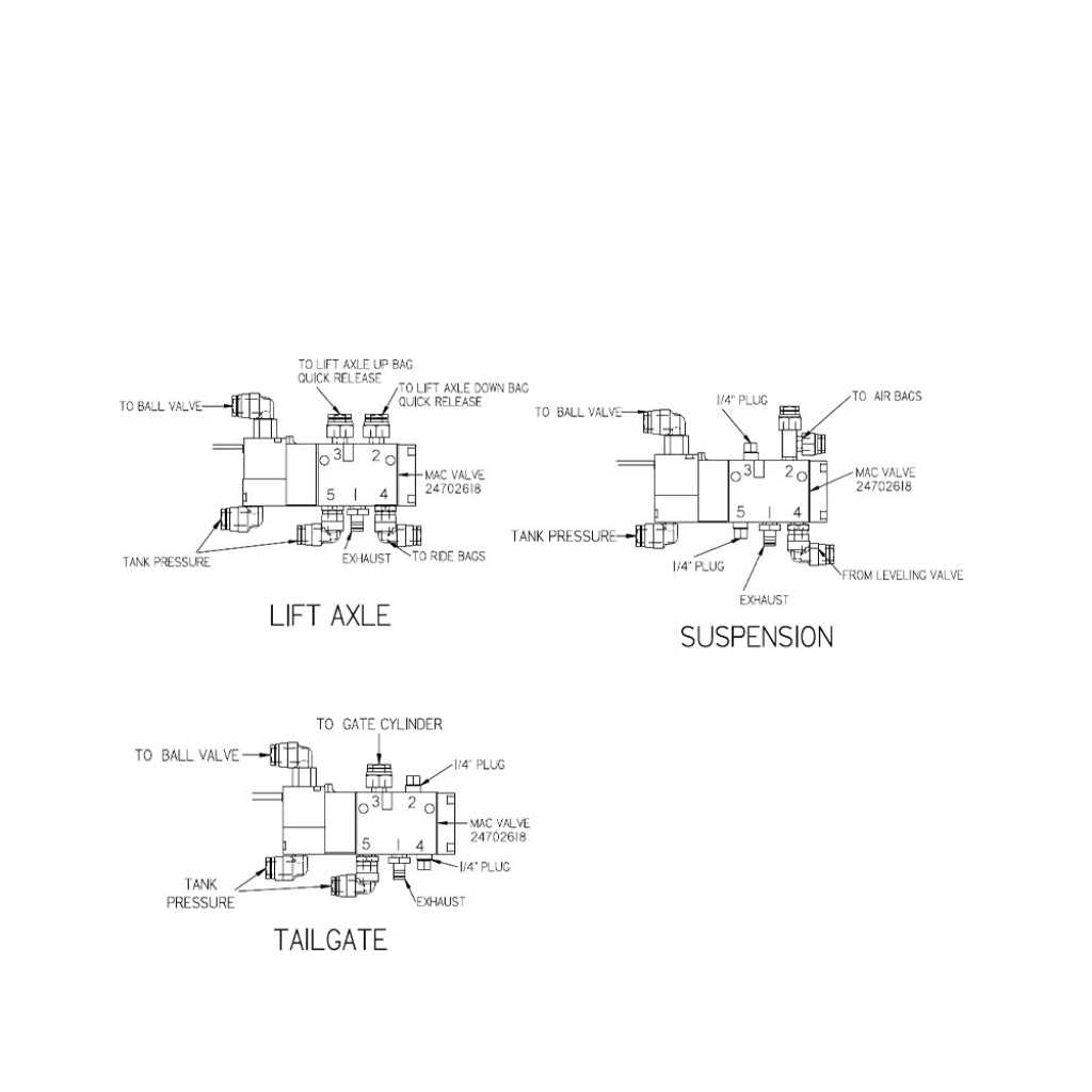 dump trailer parts diagram